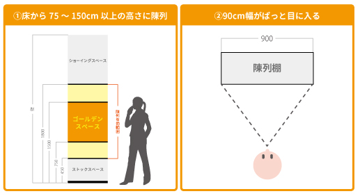 ★メルセデスベンツAMG公式グッズ★展示品