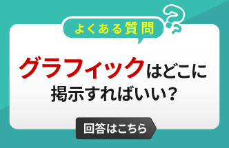 サインはどこに掲示したらよいですか？