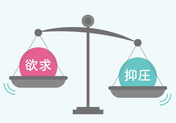 欲求と抑圧