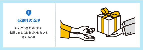 返報性の原理